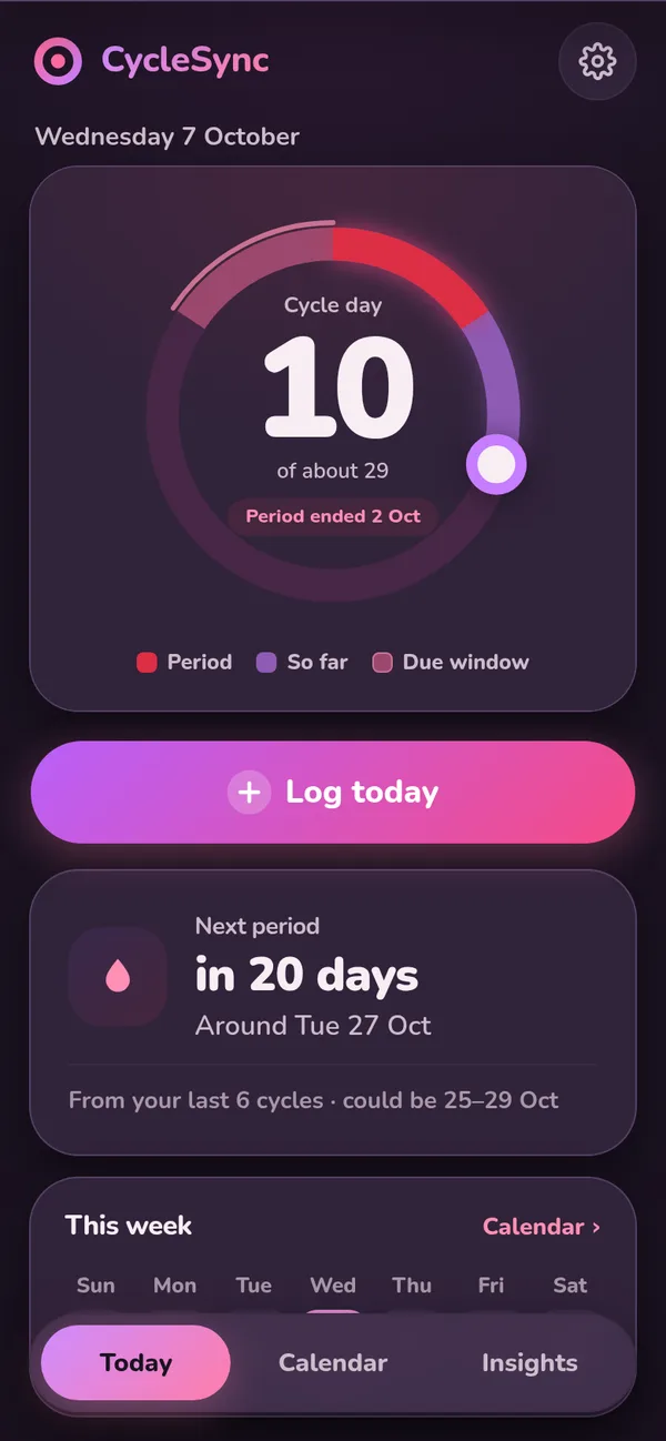 The Today screen in dark mode: cycle day 10 of about 29, and the next period expected in about 20 days