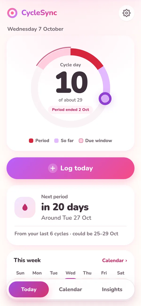 The Today screen: cycle day 10 of about 29, and the next period expected in about 20 days